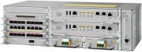 Cisco ASR 900 Series